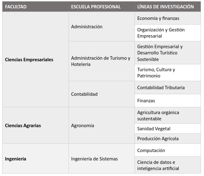 Esta imagen tiene el atributo alt vacío; su nombre de archivo es Captura.PNGfffff.png